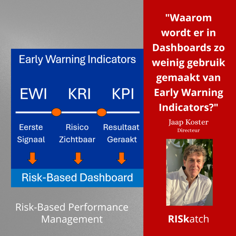 "Waarom wordt er in Dashboards zo weinig gebruik gemaakt van Early Warning Indicators?"