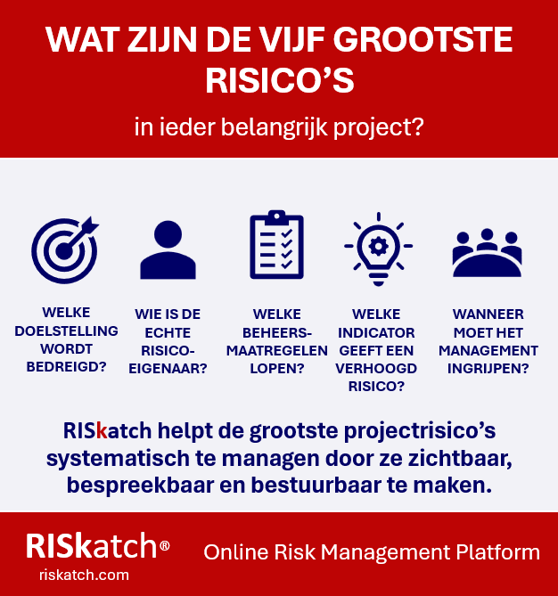 “WAT ZIJN DE VIJF GROOTSTE RISICO’S IN IEDER BELANGRIJK PROJECT?”